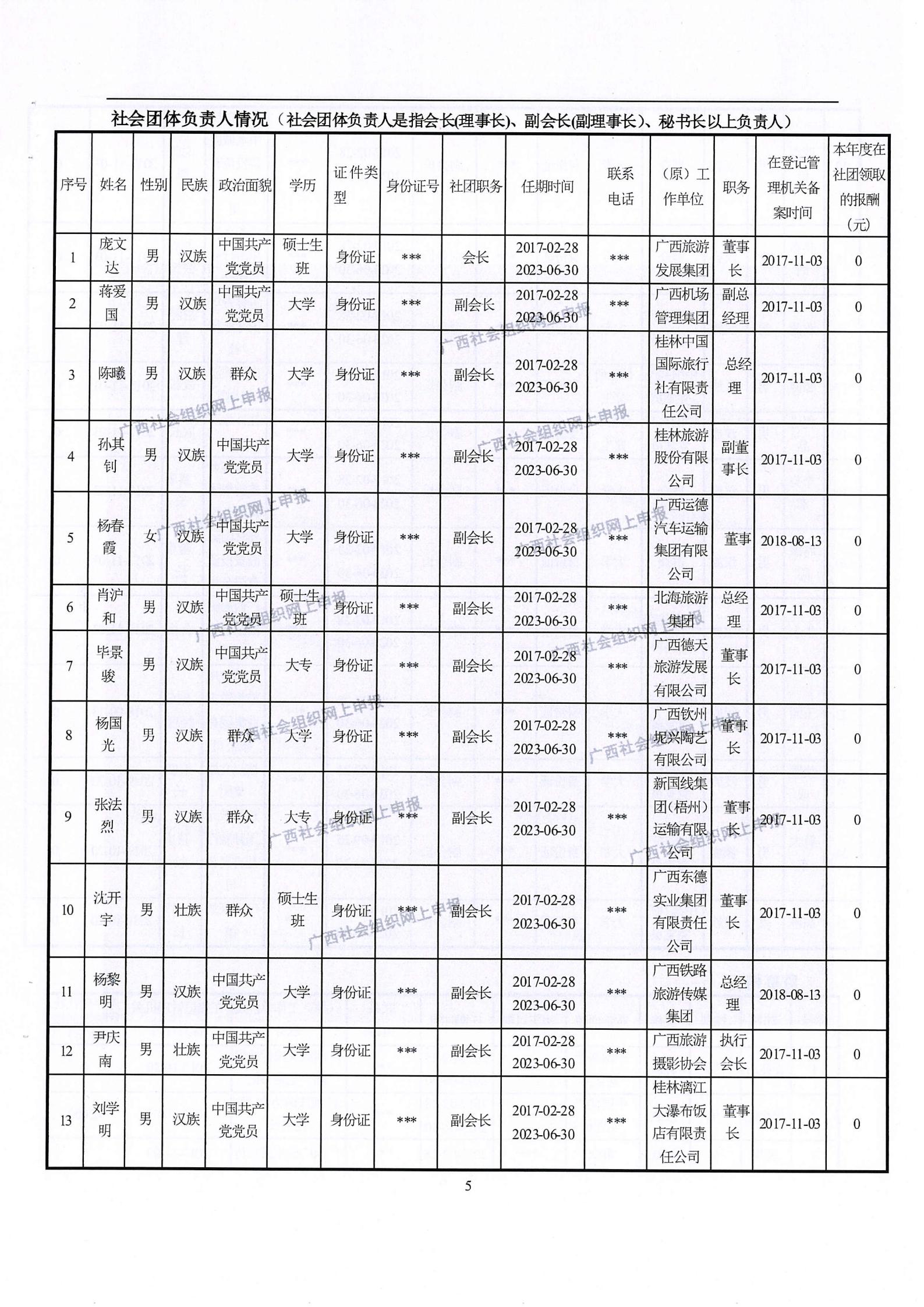 3——广西旅游协会2022年度工作报告书_04.jpg