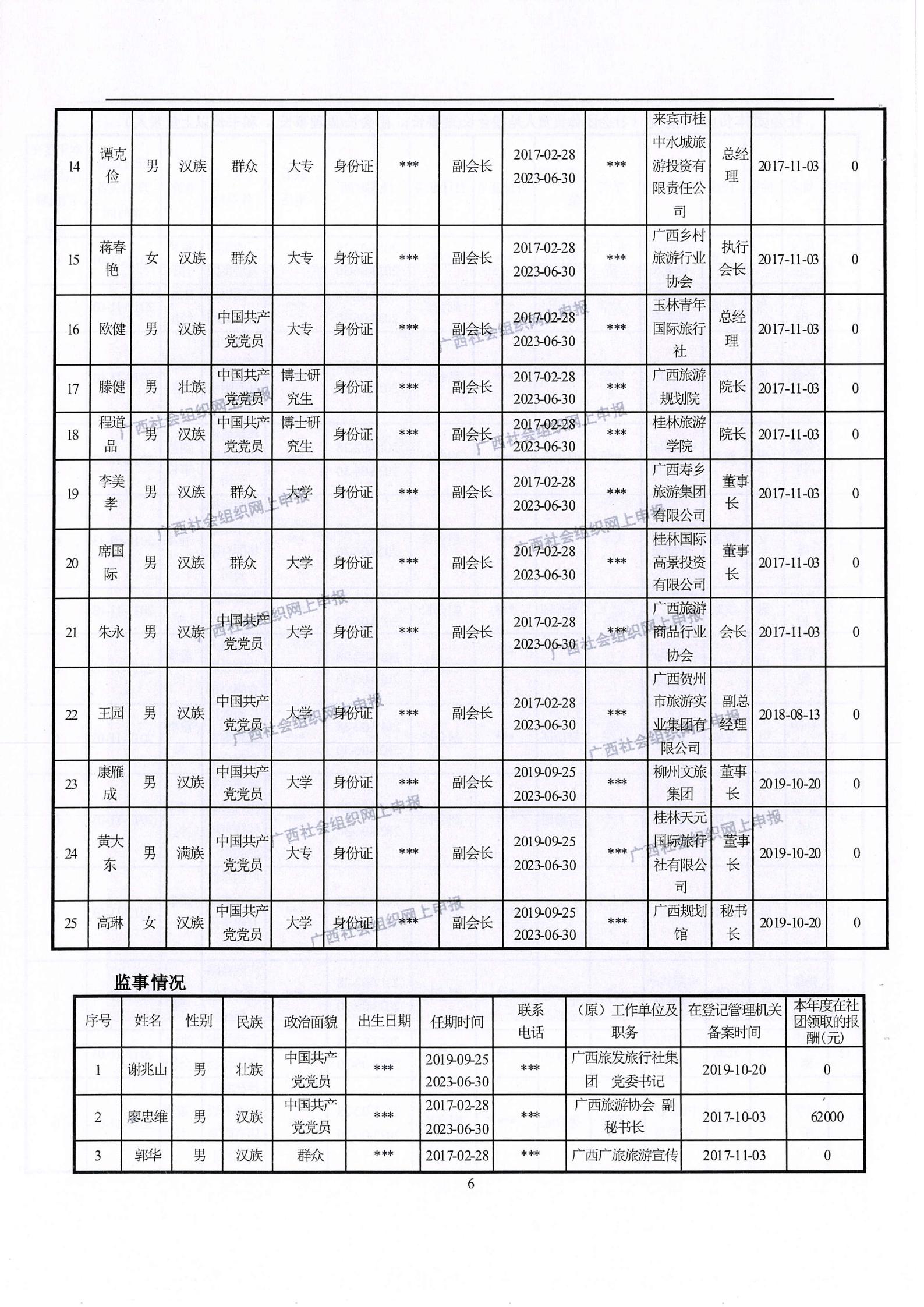 3——广西旅游协会2022年度工作报告书_05.jpg