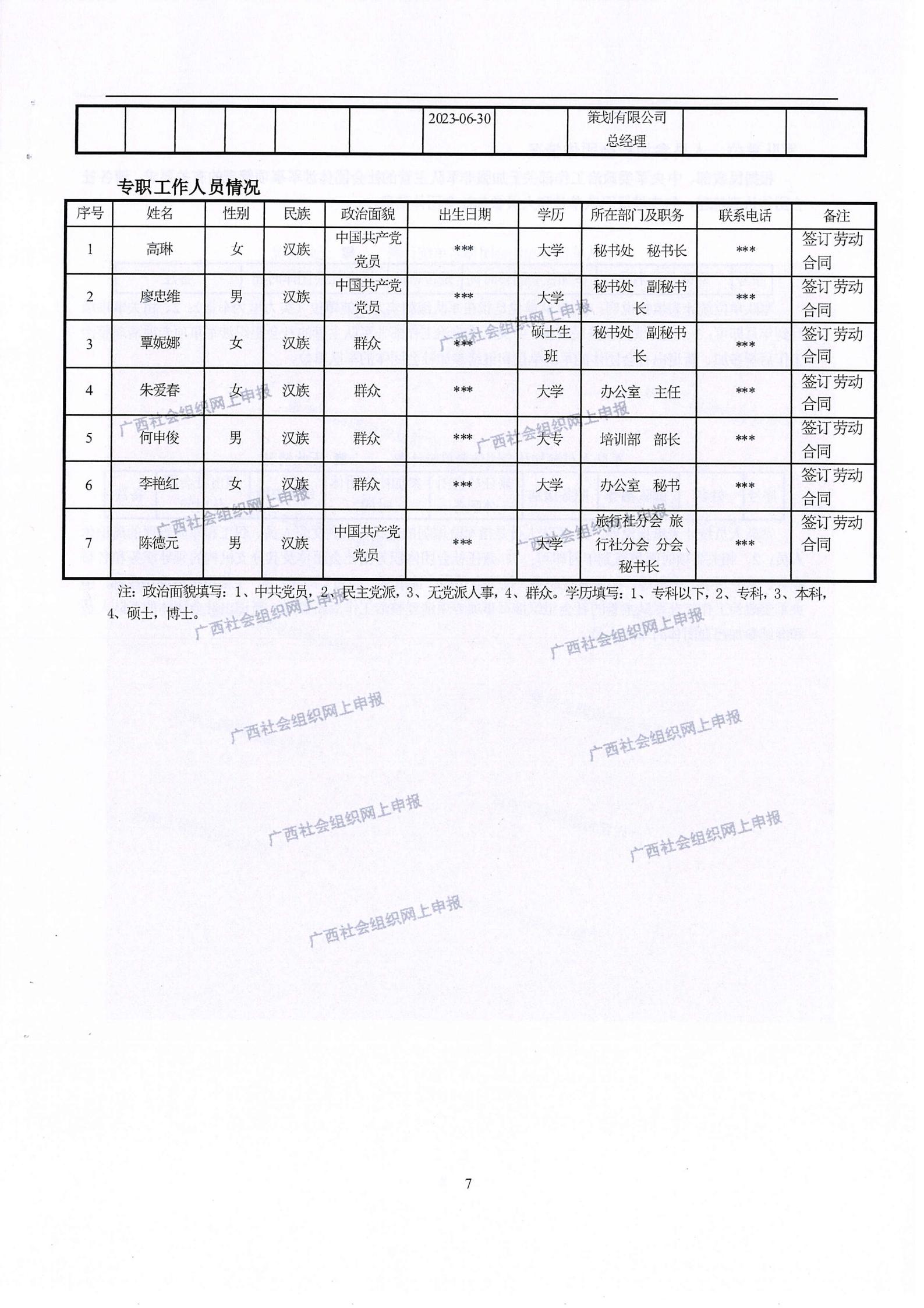 3——广西旅游协会2022年度工作报告书_06.jpg