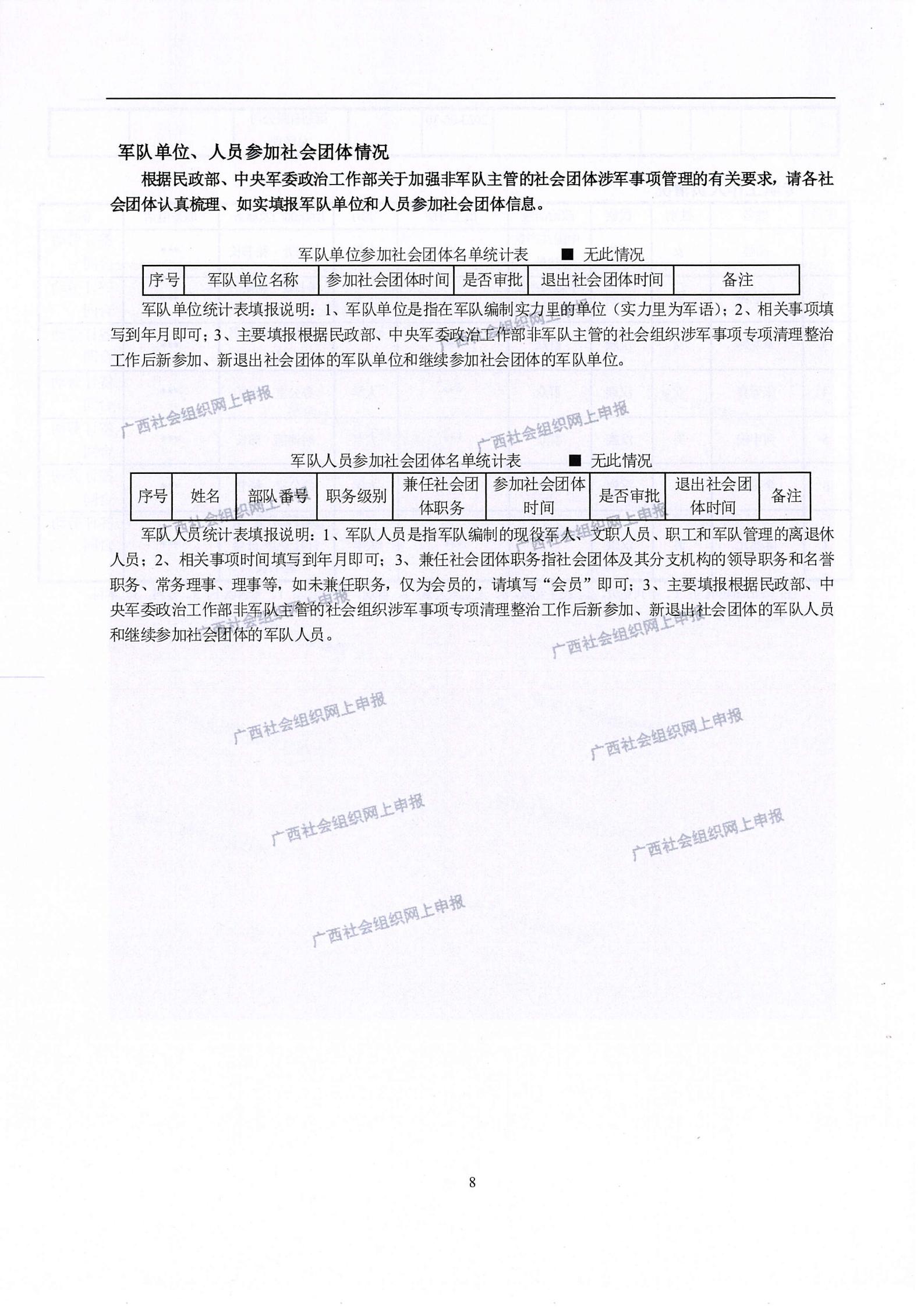 3——广西旅游协会2022年度工作报告书_07.jpg