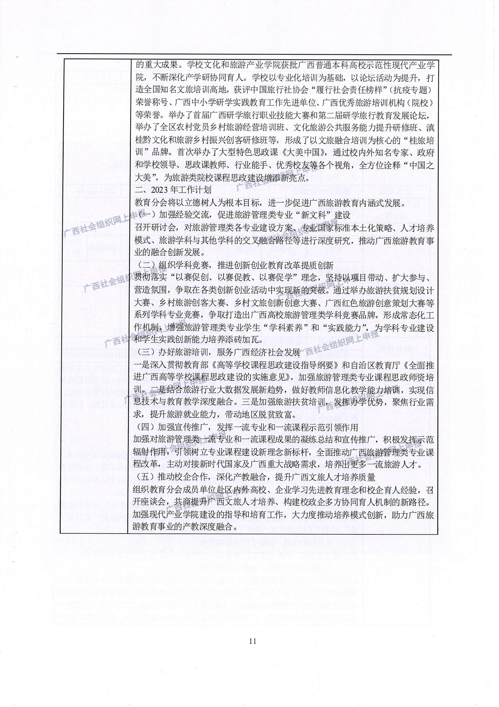 3——广西旅游协会2022年度工作报告书_10.jpg