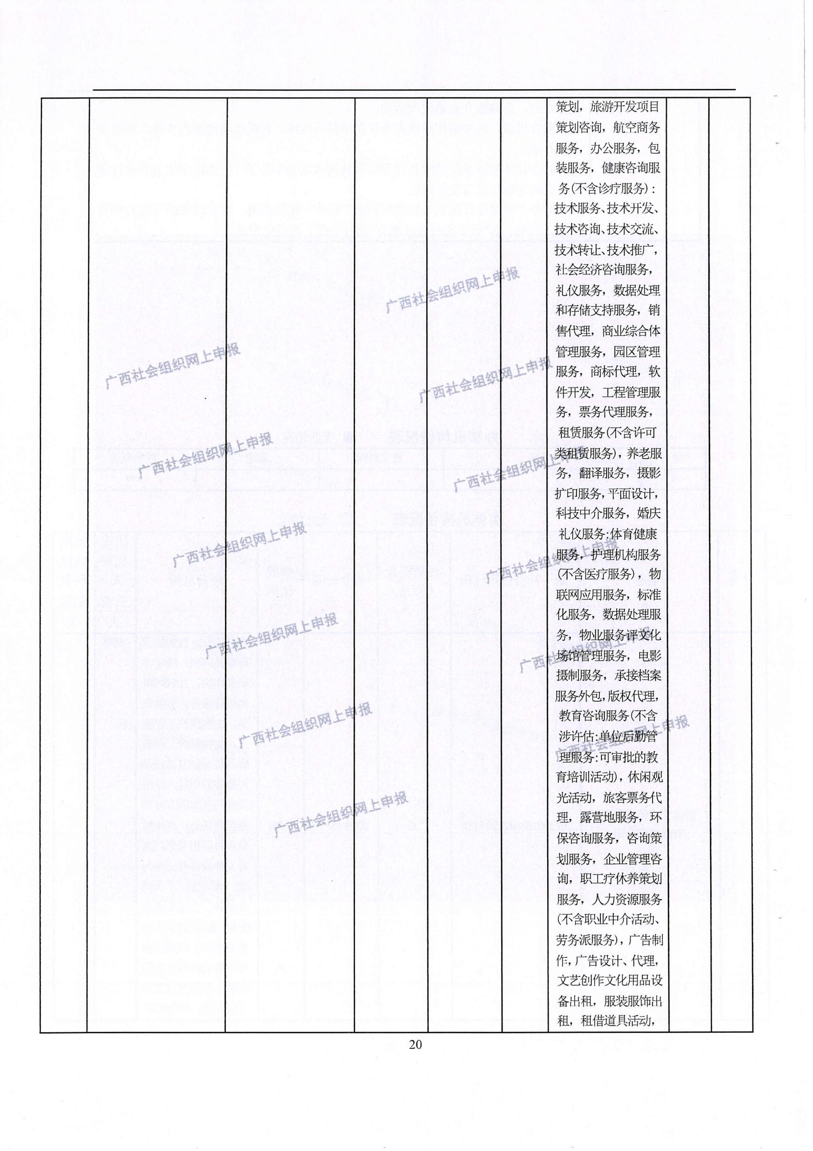 3——广西旅游协会2022年度工作报告书_19.jpg