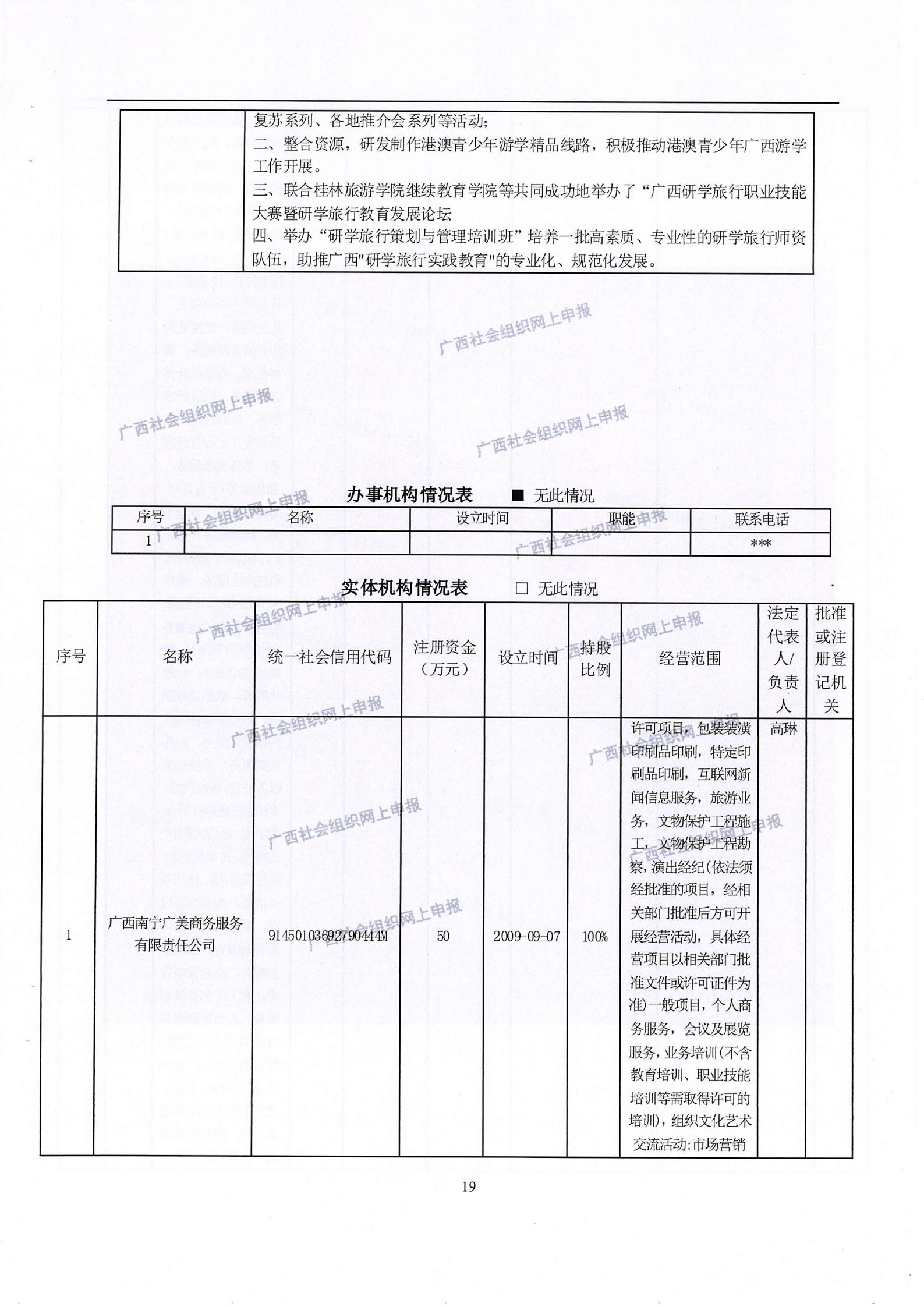 3——广西旅游协会2022年度工作报告书_18.jpg