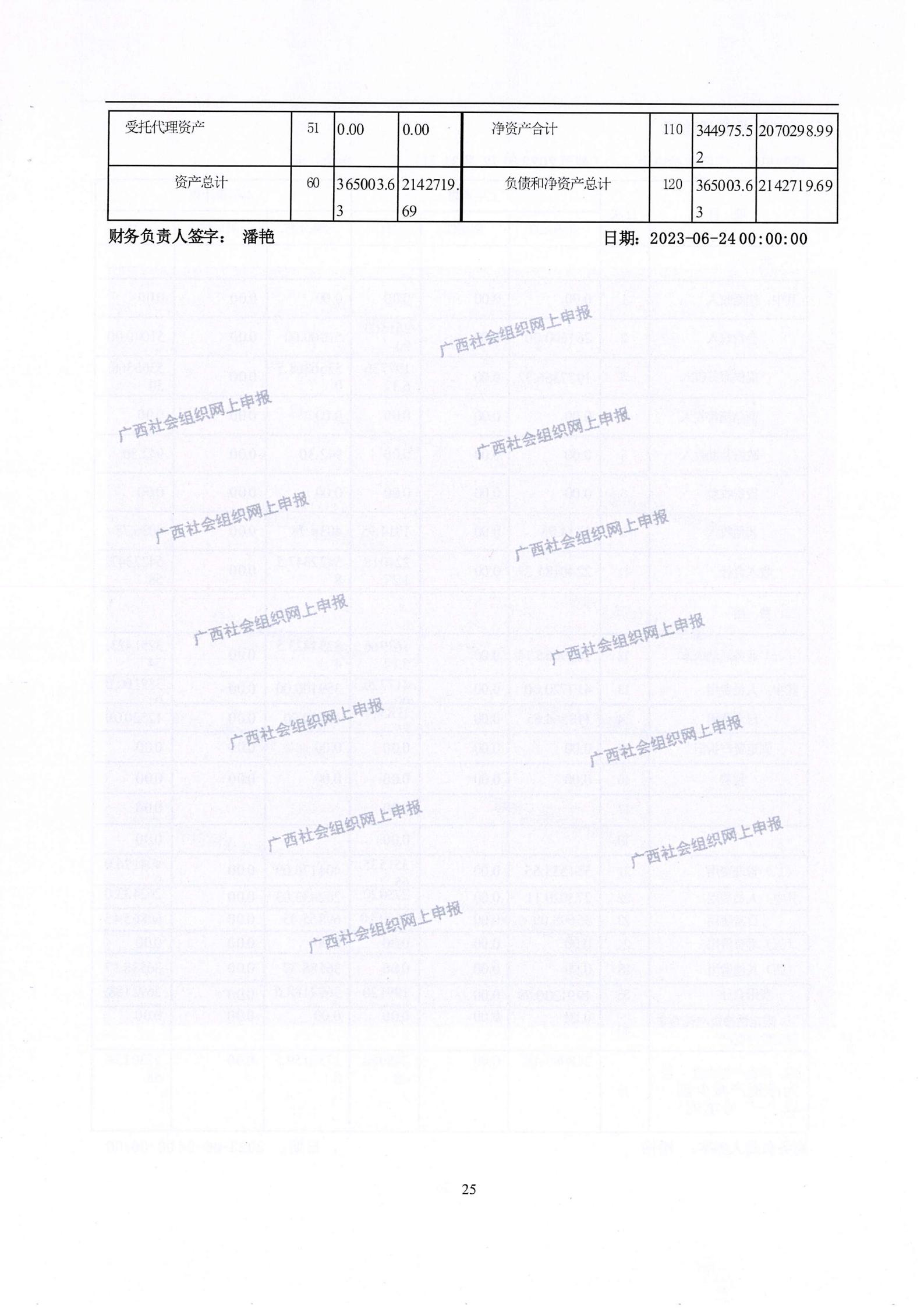 3——广西旅游协会2022年度工作报告书_24.jpg