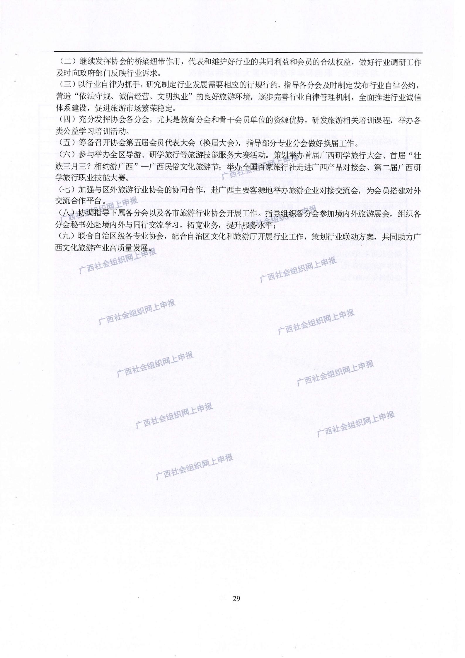 3——广西旅游协会2022年度工作报告书_28.jpg