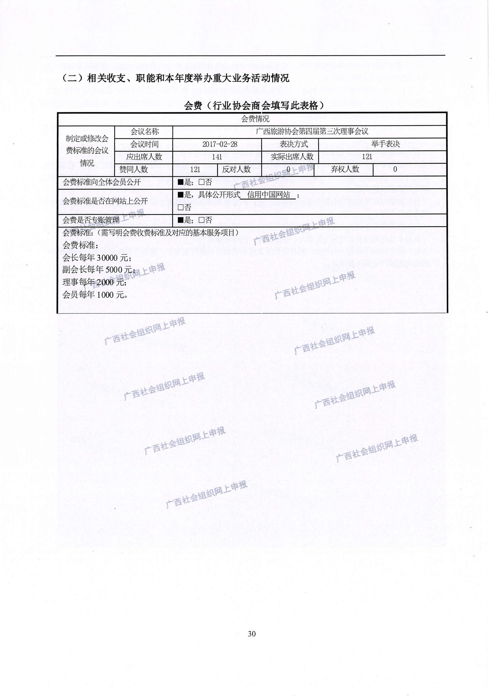 3——广西旅游协会2022年度工作报告书_29.jpg