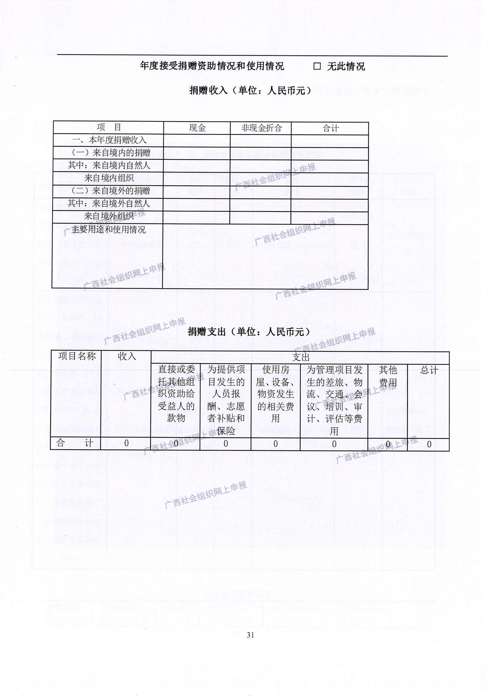 3——广西旅游协会2022年度工作报告书_30.jpg