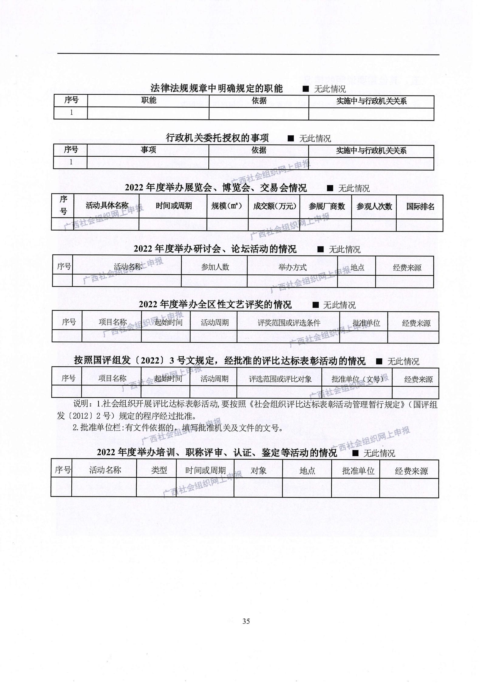 3——广西旅游协会2022年度工作报告书_34.jpg