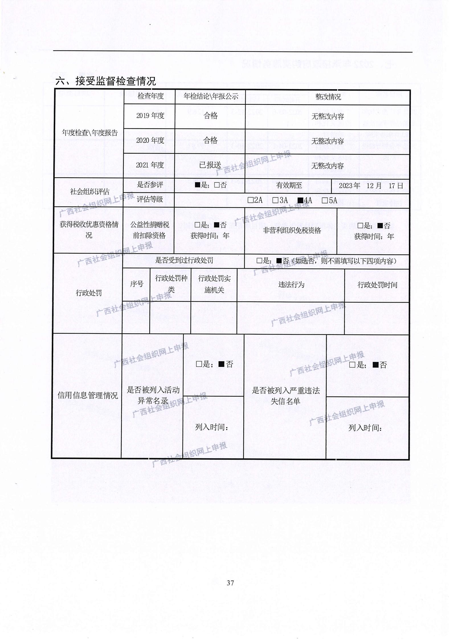 3——广西旅游协会2022年度工作报告书_36.jpg