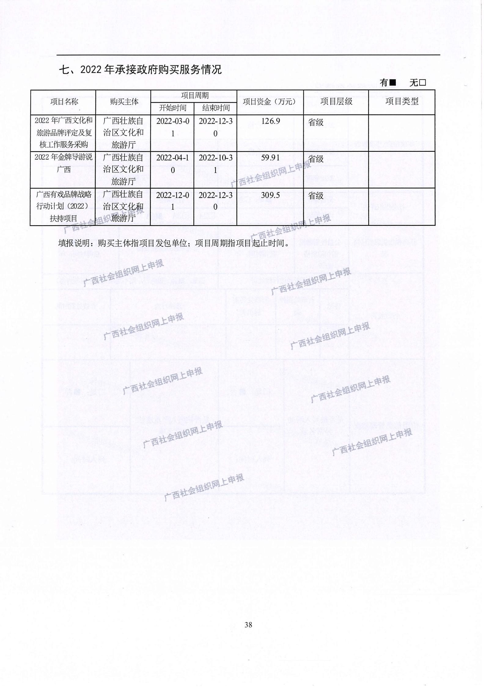 3——广西旅游协会2022年度工作报告书_37.jpg